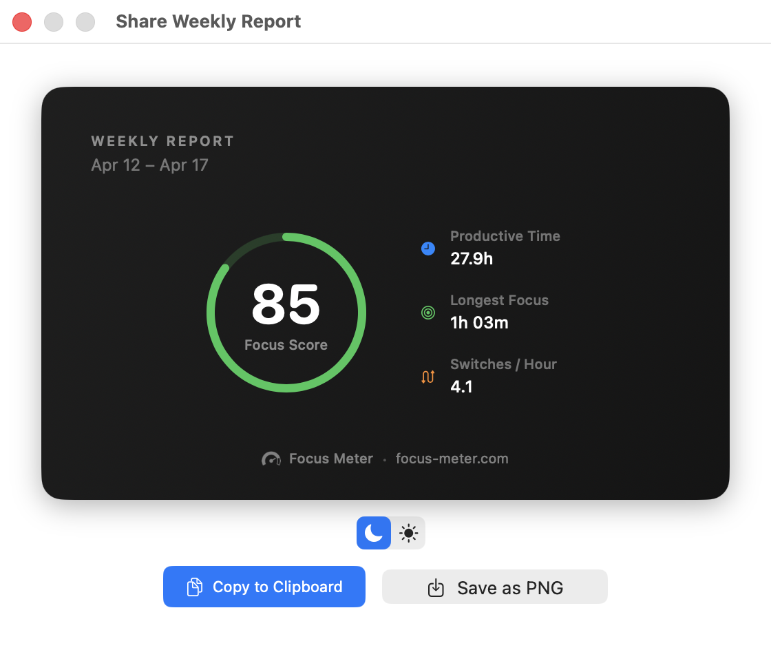 The weekly report card variant with additional weekly summary detail